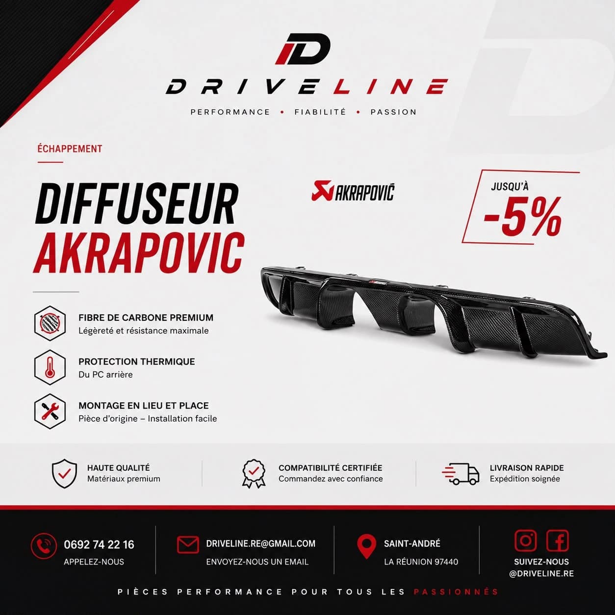 Diffuseur akrapovic 
